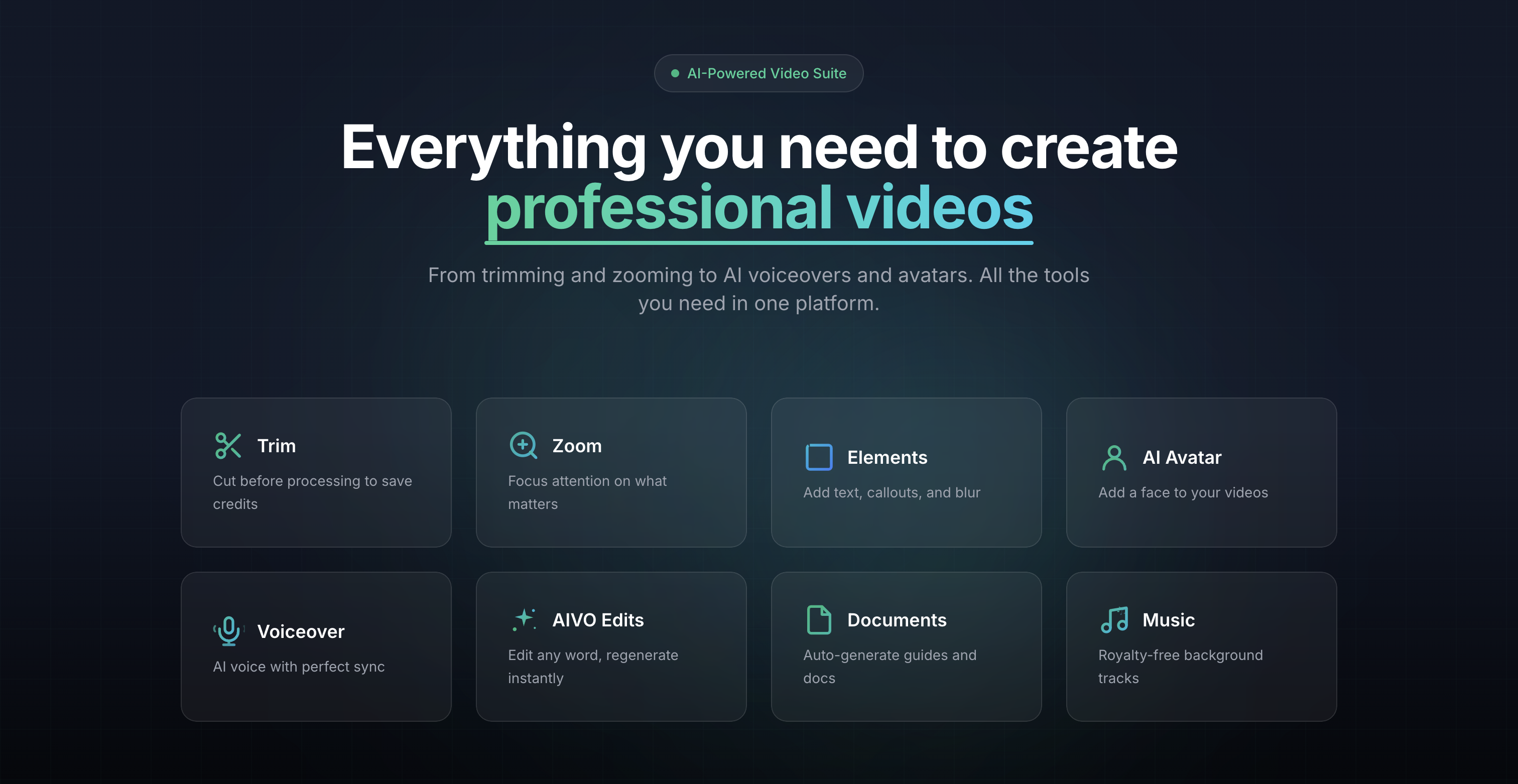 Deckoholic screen recording editor interface showing AI voiceover generation, AI avatar selection, zoom effects, and AIVO editing features - Best Loom alternative for professional videos